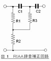 fig1